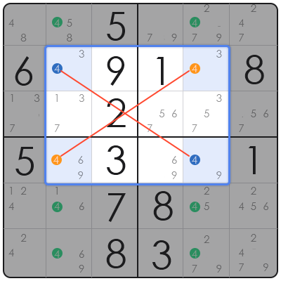 how to complete sudoku fast